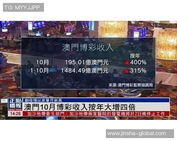 澳门金沙最大博彩-澳门金沙—探寻最大的博彩天地-澳门金沙最大博彩